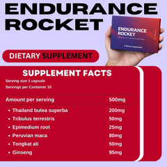 Endurance Rocket brand logo on pack reinforcing trusted endurance support
