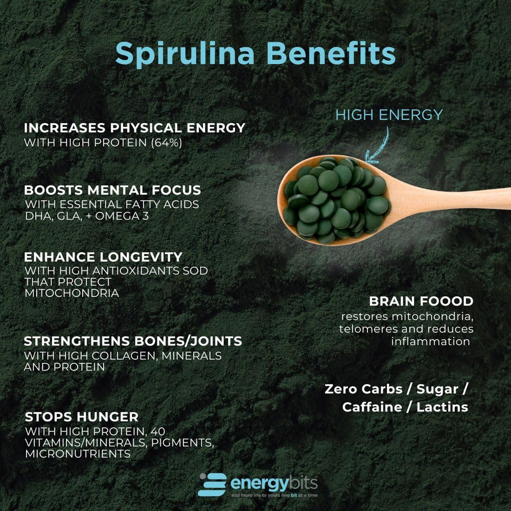 ENERGYBITS tablets stacked for easy dosing and low-calorie snacking.