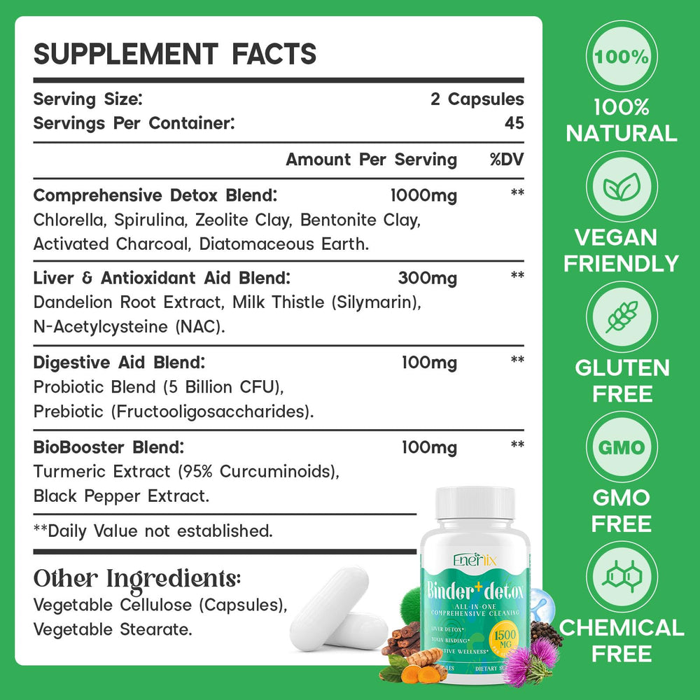 Enerlix detox binder capsules close-up showing vegan formula