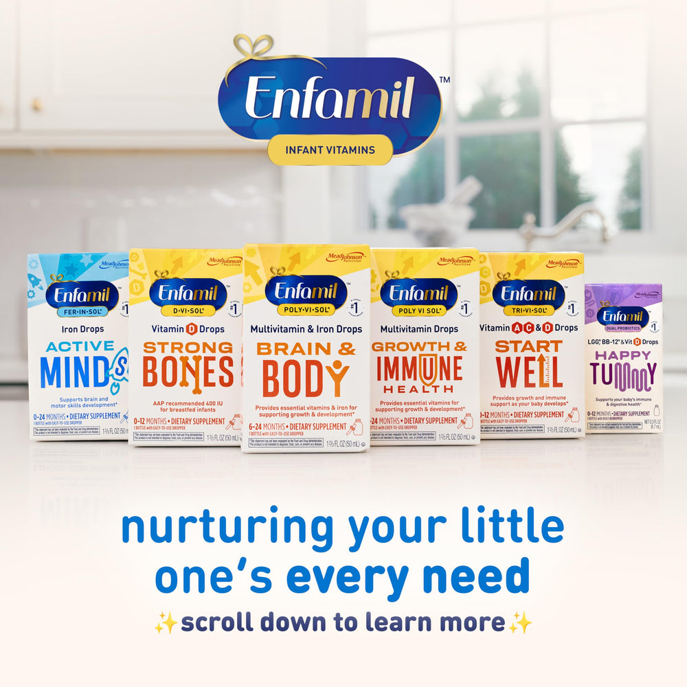 Enfamil Fer-in-Sol dropper being used alongside breast milk or formula.