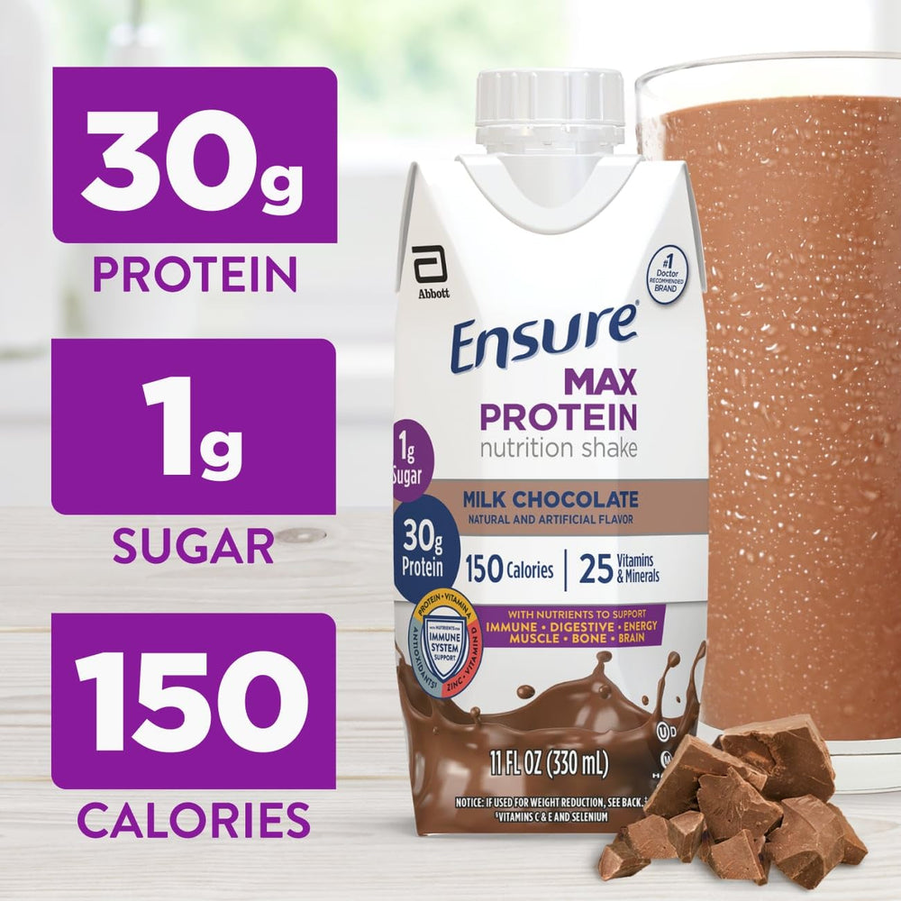 Ensure Max Protein Milk Chocolate pour shows creamy shake texture