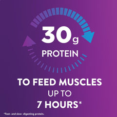 Ensure Max Protein Milk Chocolate shake in glass ready to enjoy after training