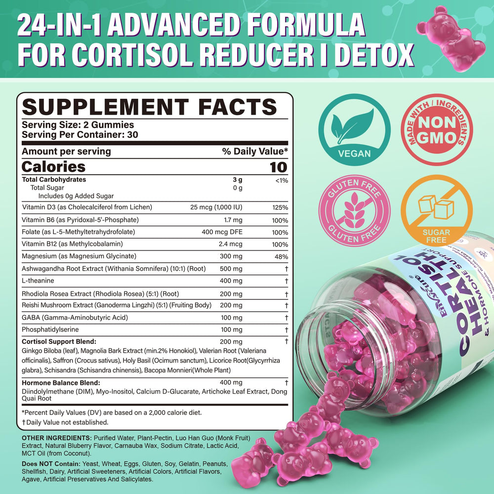 EnvyCure Cortisol Gummies bottle closeup shows vegan, sugar-free formula.