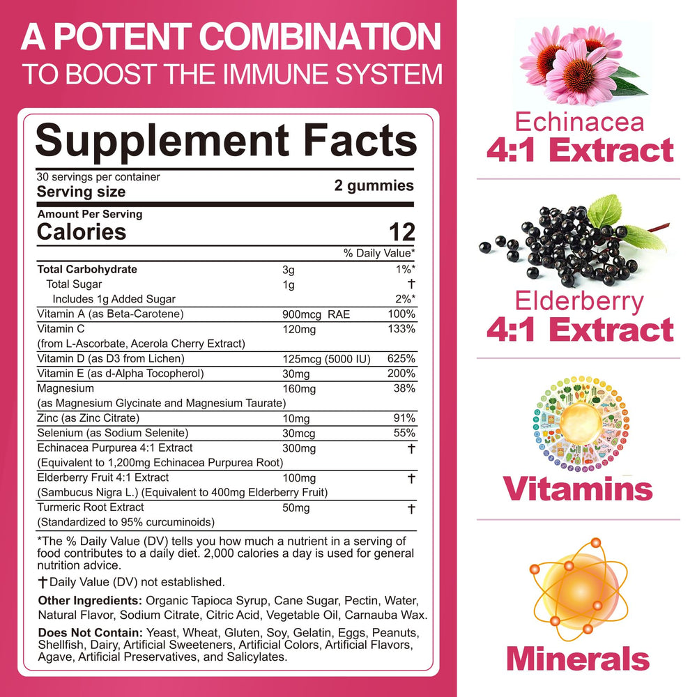 EnvyCure elderberry and echinacea gummies jar highlighting respiratory support benefits