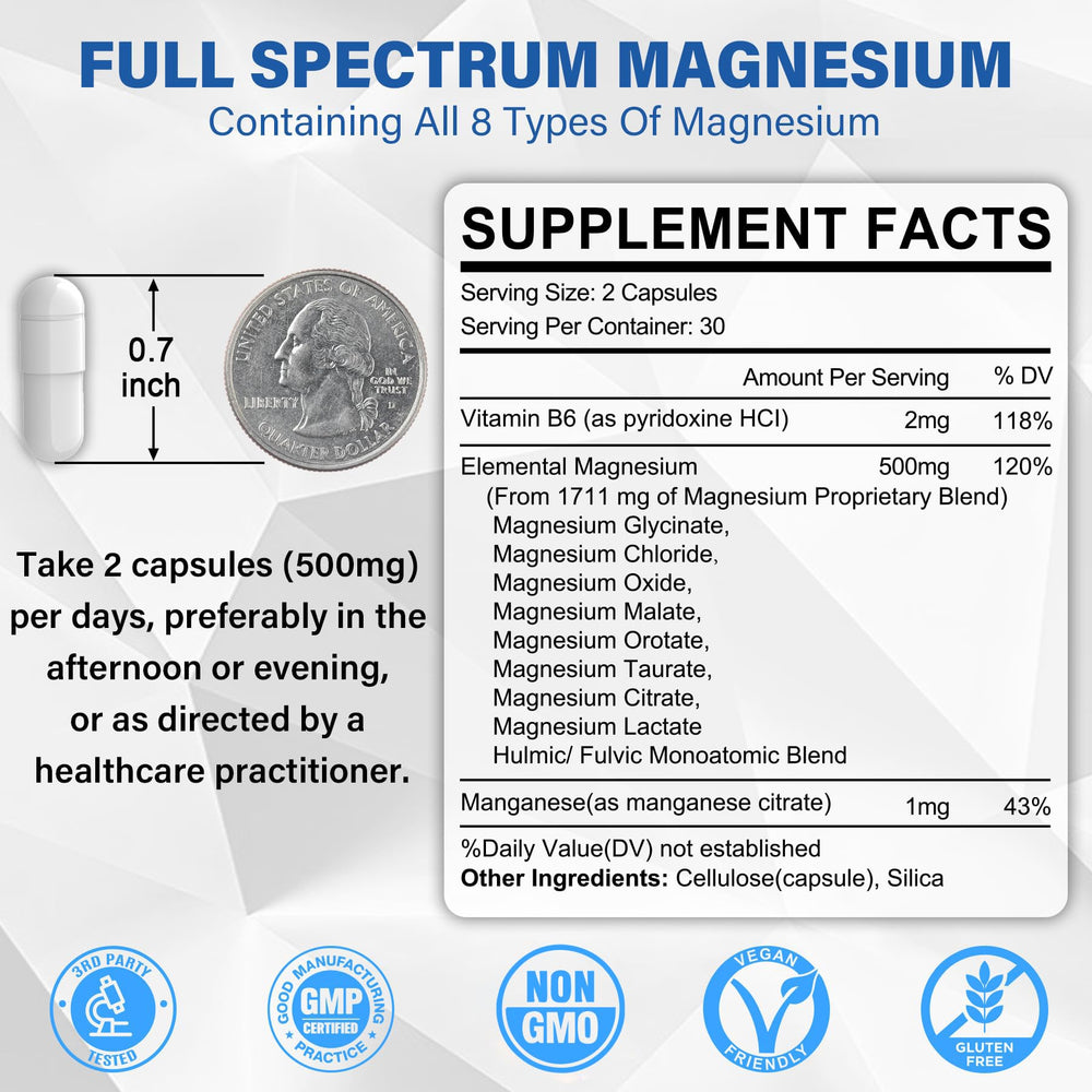 EnvyCure Magnesium Complex capsules highlighting eight magnesium forms for balance