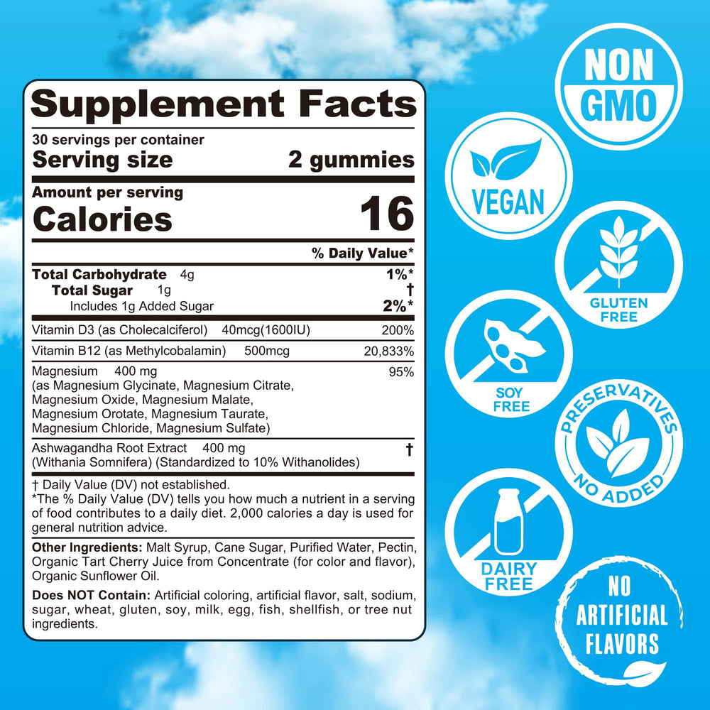 EnvyCure gummies being poured for easy, twice-daily dosing.