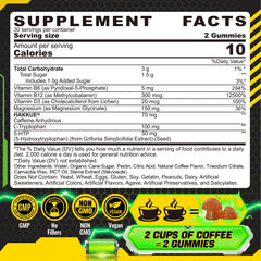 Packaging for EnvyCure Neuro-Balanced Energy Gummies shows caffeine and brain-support formula