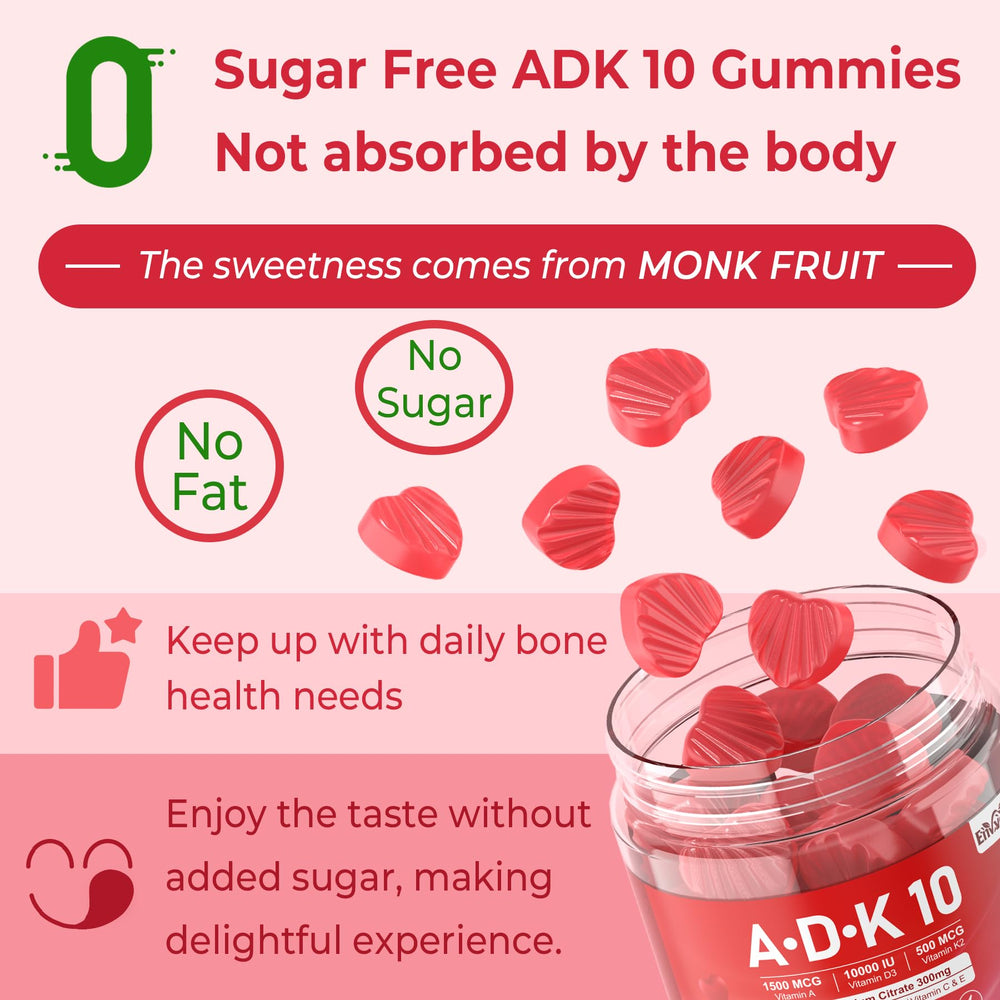 EnvyCure Vitamin D3 K2 A Gummies serving tray illustrates serving ideas and dosage.