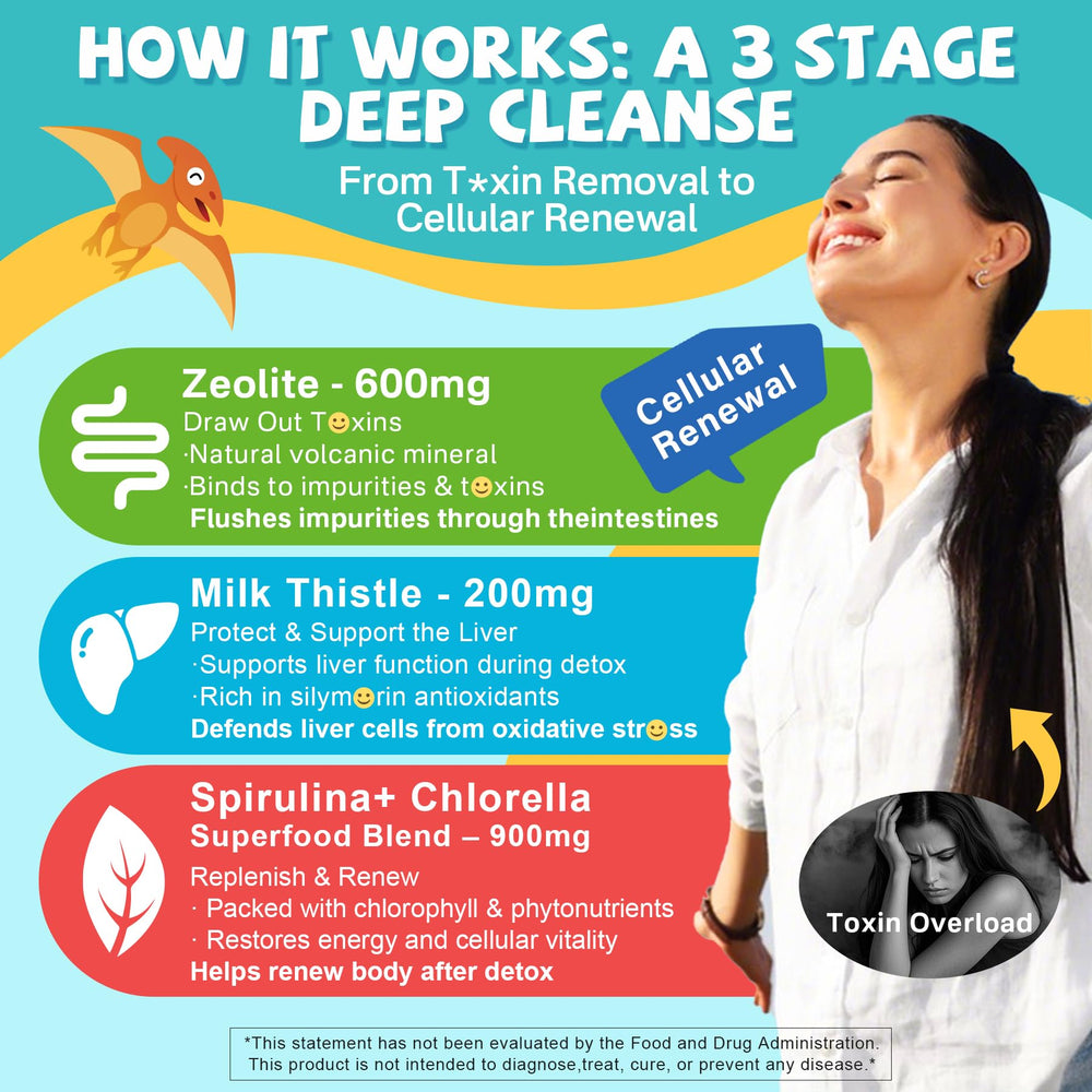EnvyCure Zeolite Detox Gummies minerals (Magnesium-Calcium) for balanced energy and muscles.