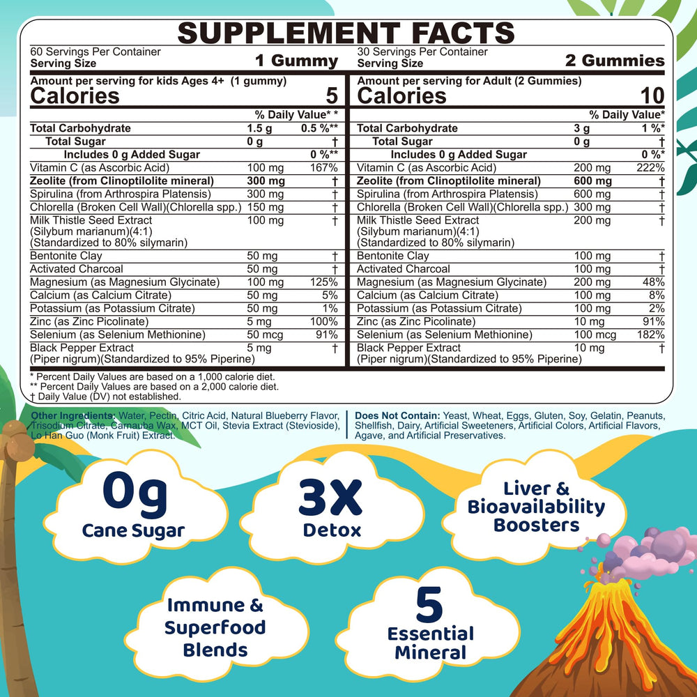 EnvyCure Zeolite Detox Gummies serving, easy daily dose for energy and digestion.
