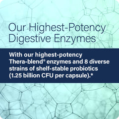 Enzyme Science Critical Digestion label packaging shot; emphasizes high-potency digestive enzyme blend.