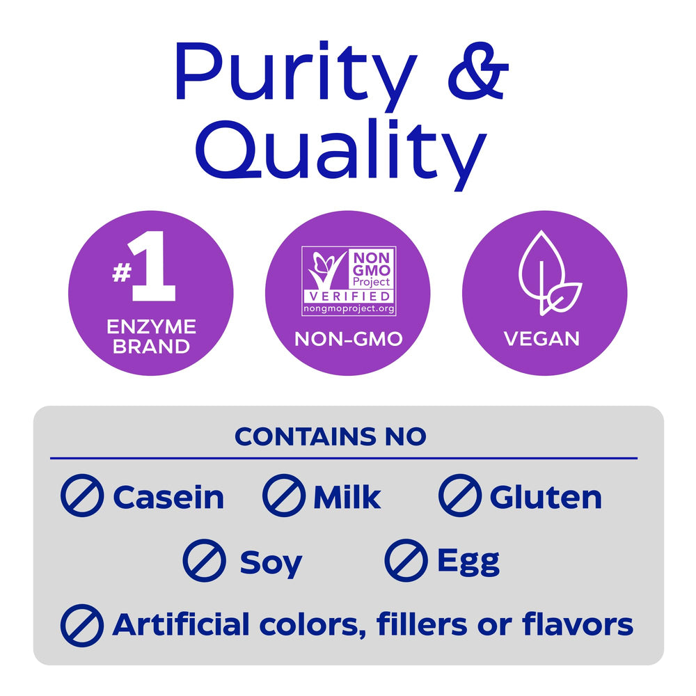 Enzymedica Berberine HCl 510mg label detail shows clean label and no artificial fillers