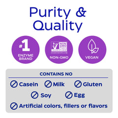 Enzymedica Berberine HCl 510mg label detail shows clean label and no artificial fillers