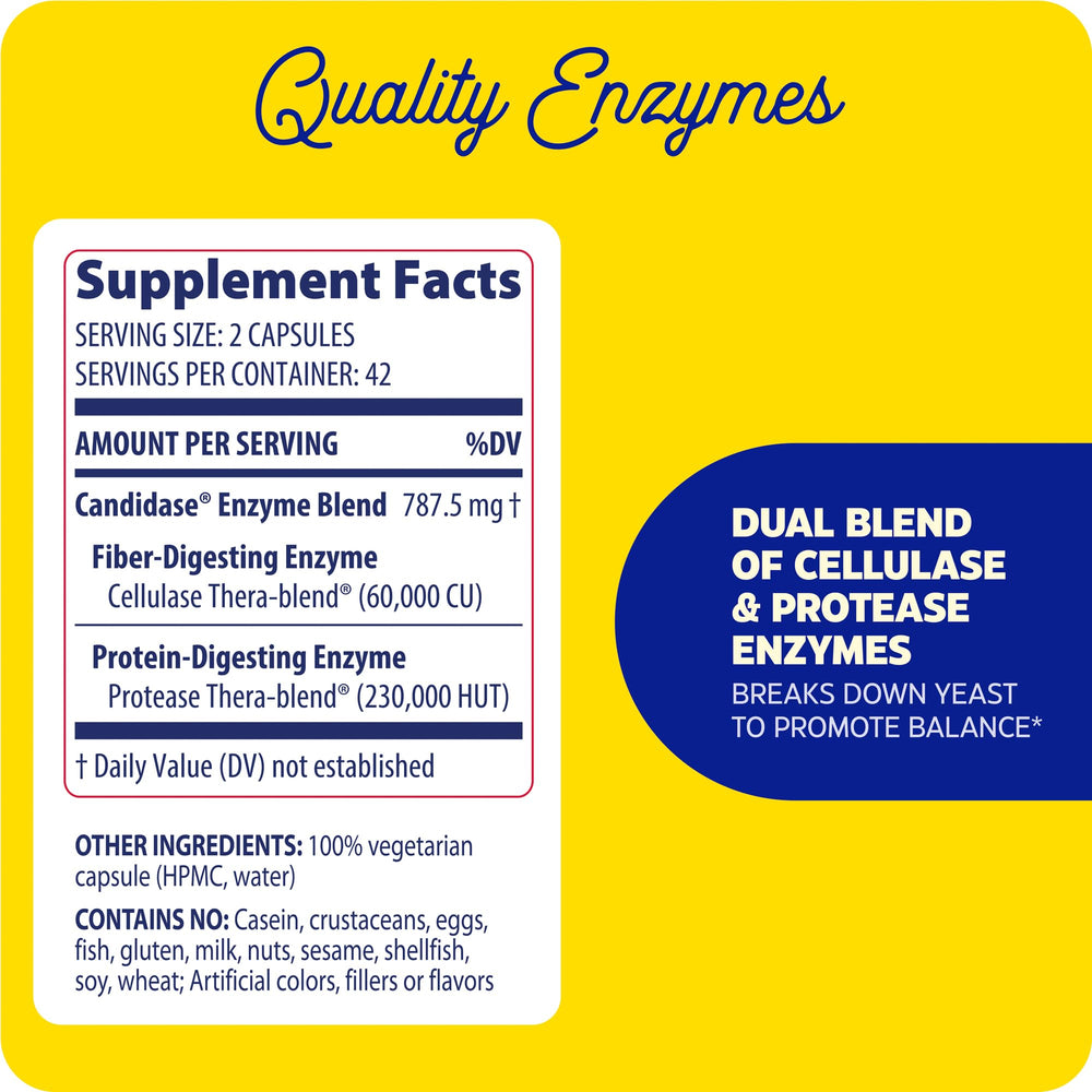 Candidase capsules poured for easy dosage