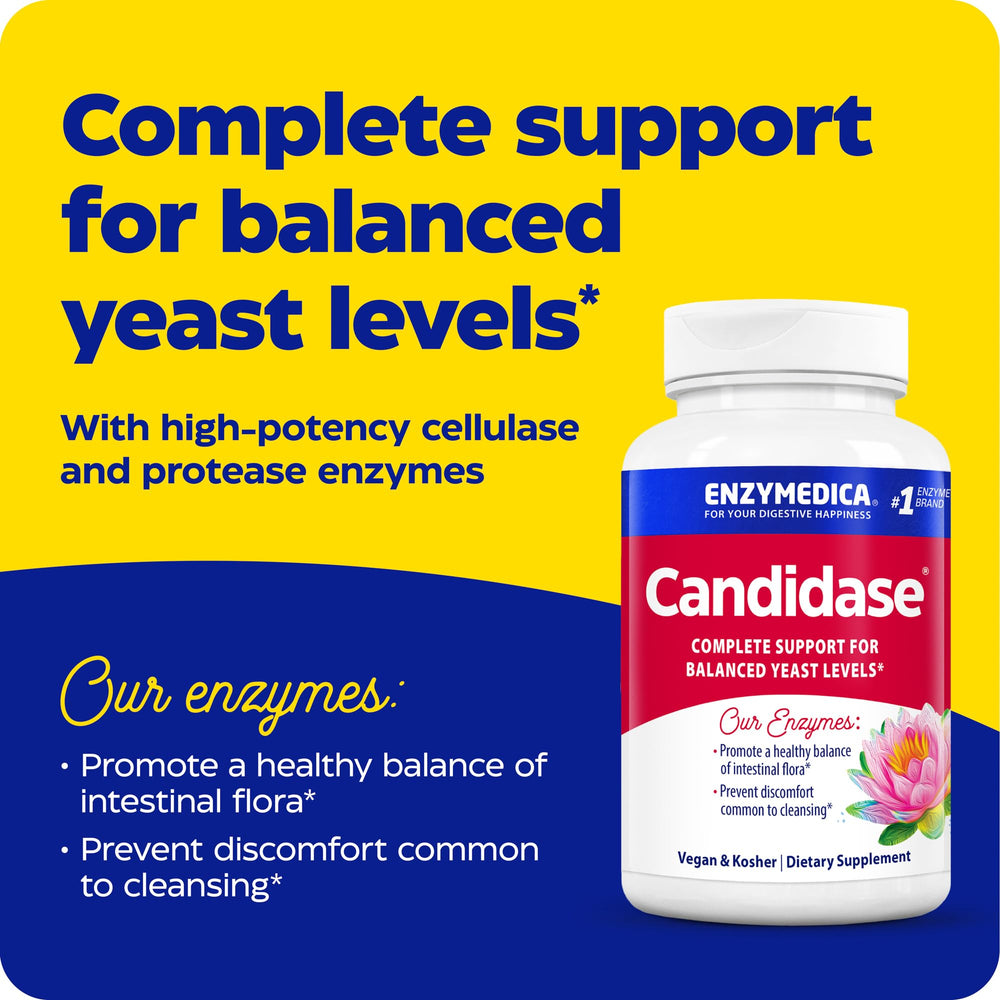 Candidase label highlights Thera-blend technology across pH range