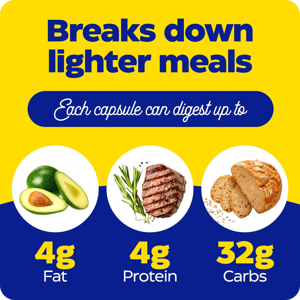 Digest Basic in a meal-scene context to support digestion after eating