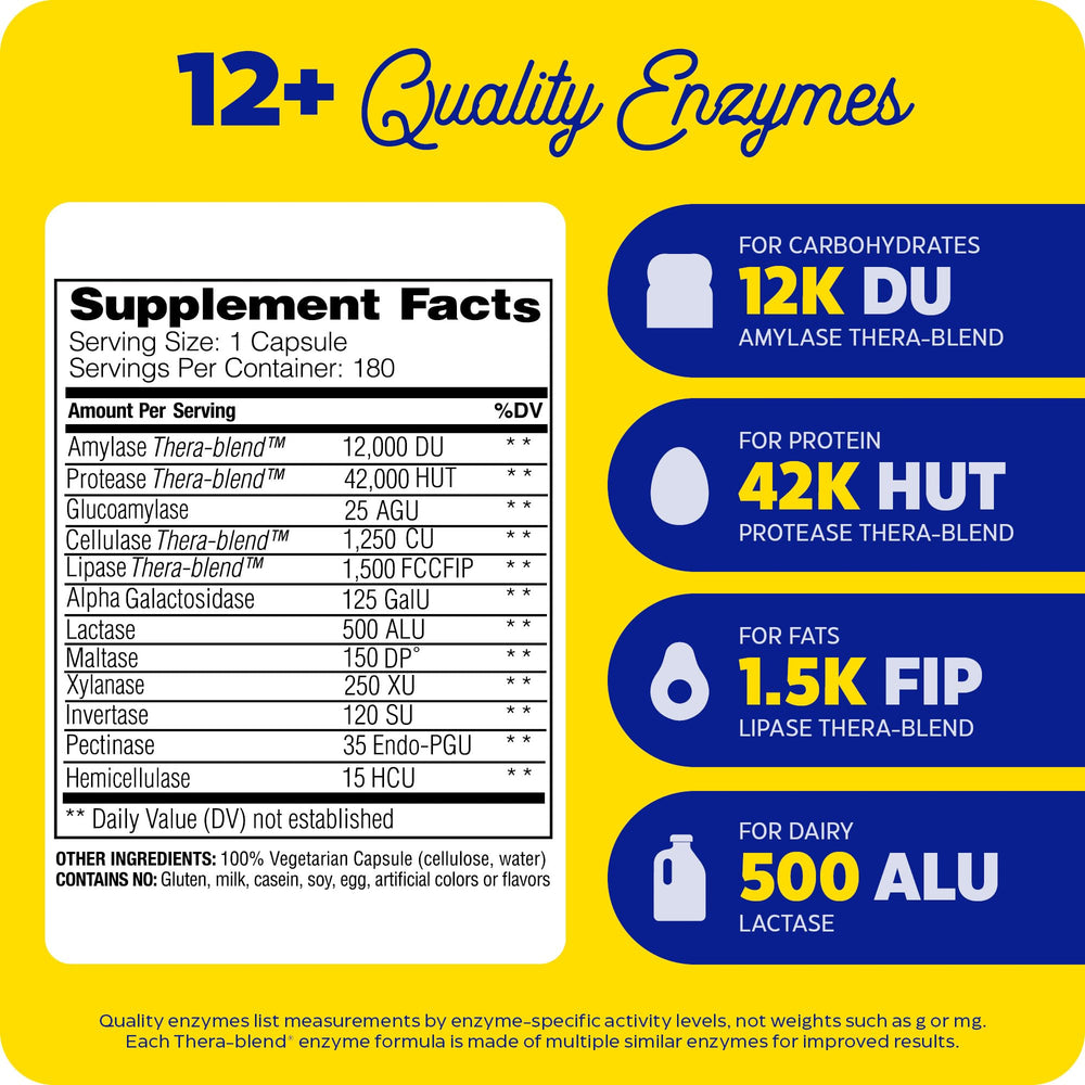 Enzymedica Digest Complete capsules closeup showing plant based enzyme blend