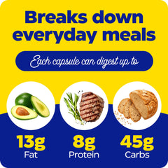 Enzymedica Digest Complete digestive-diagram illustrates fat, protein, and carb breakdown