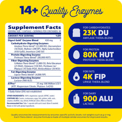 Capsules closeup shows Thera-blend enzymes for broad pH digestion.