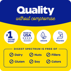 Person enjoying a meal with Digest Spectrum for comfortable digestion