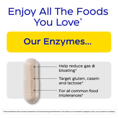 Enzymedica Digest Spectrum capsules closeup, indicating fast-acting relief potential after meals.