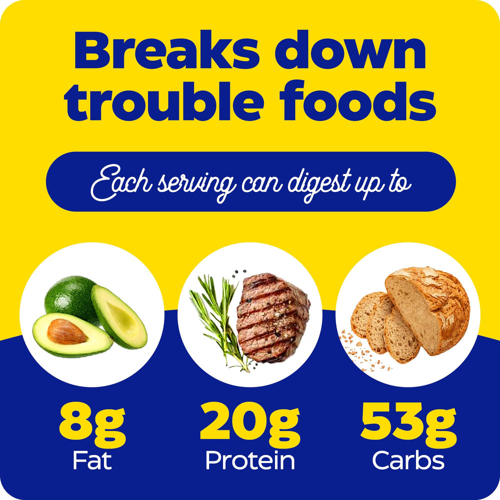Gluten-free and dairy-free claims seen on Digest Spectrum packaging