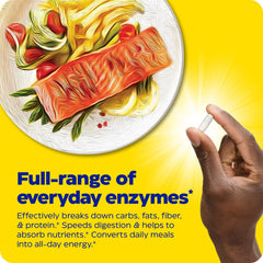 Enzymedica Digestive Enzymes usage scenarios on a prepared meal illustration.