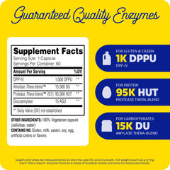 Close-up of GlutenEase label emphasizing gluten and casein aid