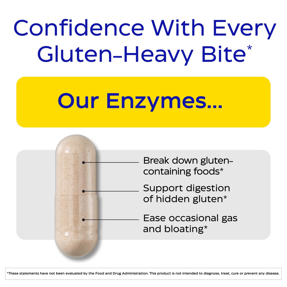 Enzymedica GlutenEase capsules close-up highlighting quick-acting digestive support after meals.