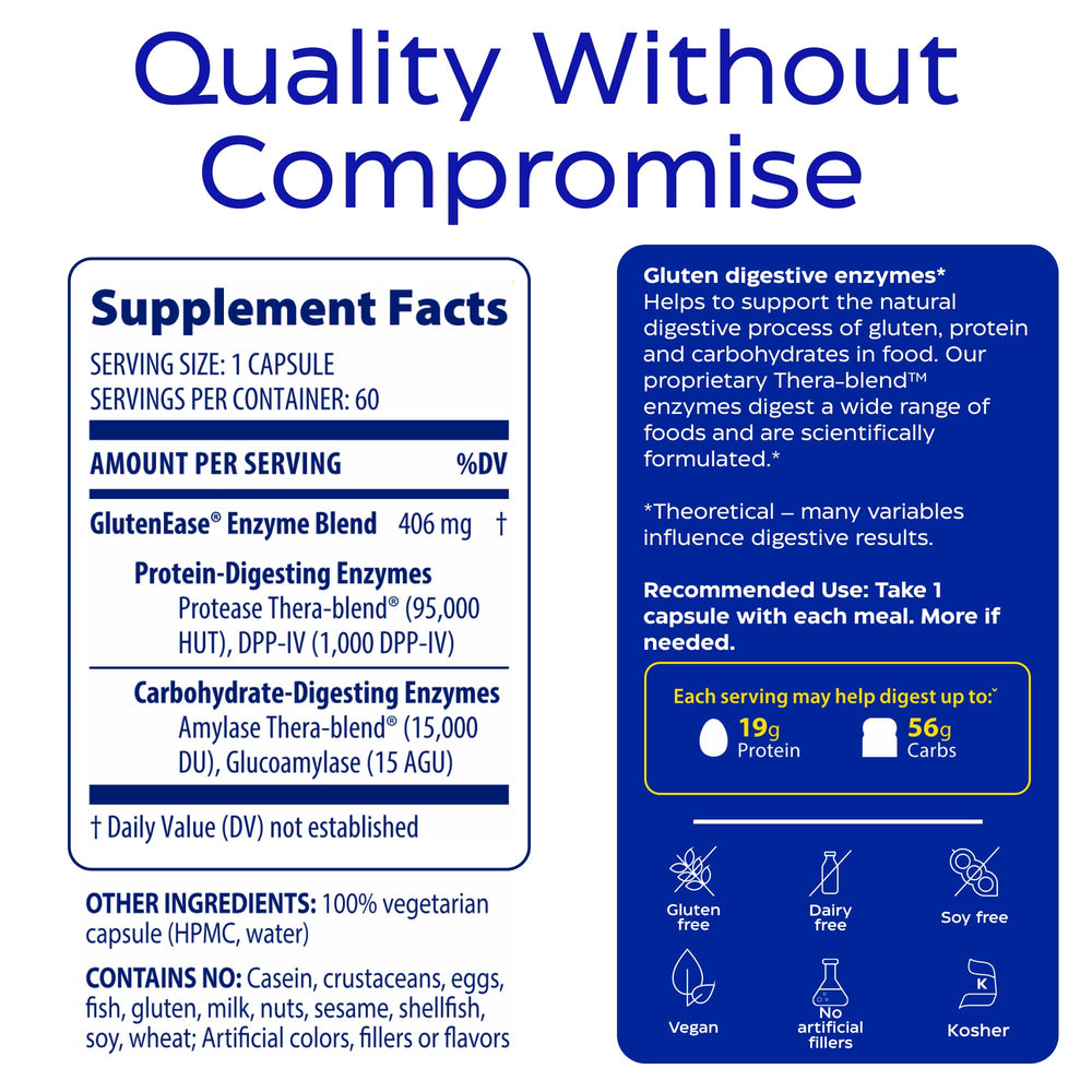 Enzymedica GlutenEase detailed label shot highlighting DPP-IV and Thera-blend enzymes.