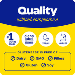 Thera-blend graphics on GlutenEase illustrating multi-pH enzyme action