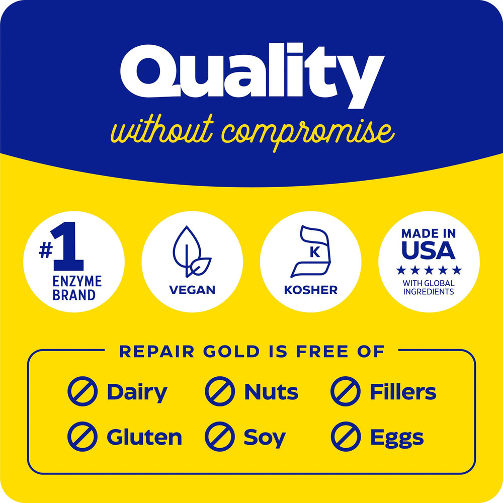 Gluten-free symbol on Repair Gold packaging