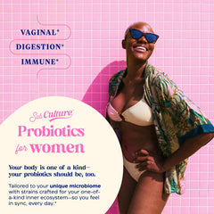 Enzymedica SubCulture Women strains chart shows vaginal and urinary health focus.
