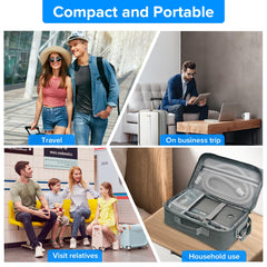 EonRivet CPAP bag top handle and adjustable strap for flexible carrying