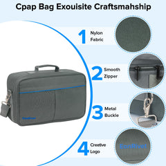 EonRivet CPAP bag with TSA-friendly dimensions for easy screening