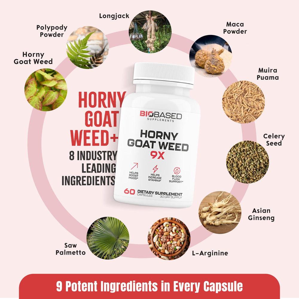 EPN Horny Goat Weed packaging highlighting third-party tested quality.