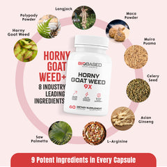 EPN Horny Goat Weed packaging highlighting third-party tested quality.