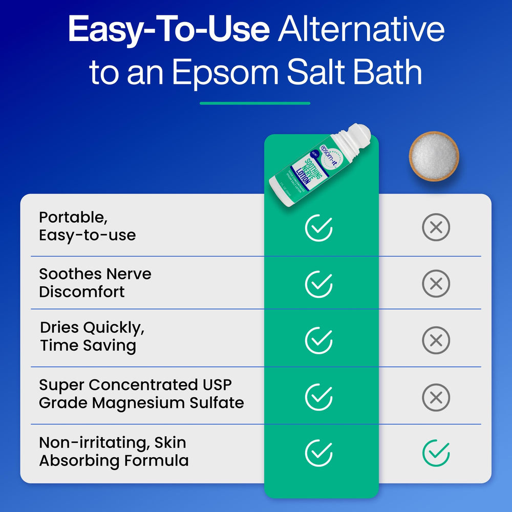 EPSOM-IT night-relief application demonstrated for a calming bedtime routine.