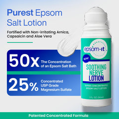 EPSOM-IT soothing lotion being massaged into skin for comfort.