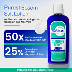 Close-up of EPSOM-IT Soothing Nerve Lotion texture for fast-absorbing, greaseless application