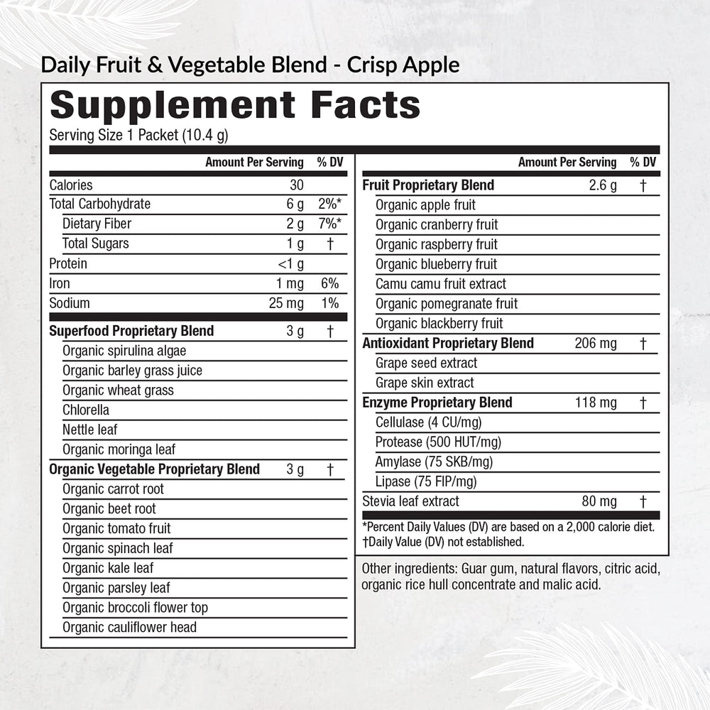 EquiLife Daily Fruit and Vegetable Blend scoop for a quick nutrient boost