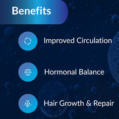 Equilife Daily Hair Support bottle shows zinc and saw palmetto ingredients.
