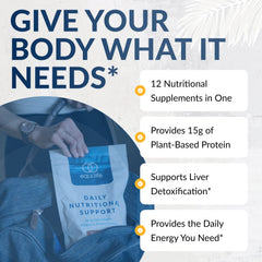 Equilife Daily Nutritional Support chocolate ingredients panel, shows essential vitamins and minerals.
