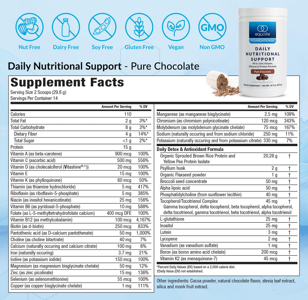 Equilife Daily Nutritional Support nutrition-label emphasizing vitamin-rich daily nutrition.