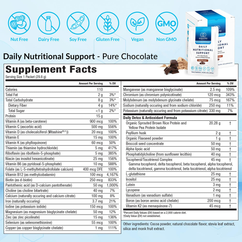 Equilife Daily Nutritional Support tub front view shows packaging for quick, plant-based nutrition.