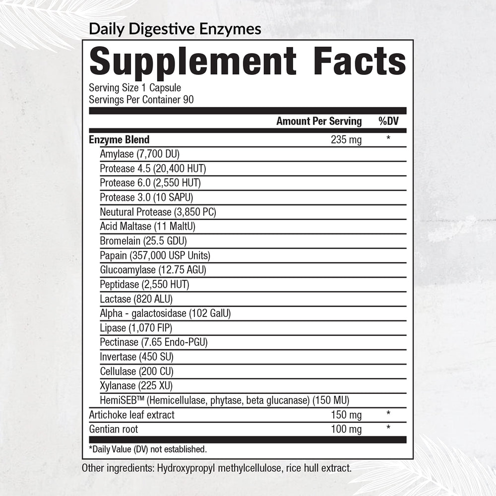 Equilife Digestive Enzyme capsules close-up highlighting protease and lipase for nutrient breakdown.
