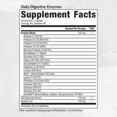Equilife Digestive Enzyme capsules close-up highlighting protease and lipase for nutrient breakdown.