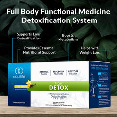 Equilife Dr. Cabral Detox ingredients include glutathione for wellness support.