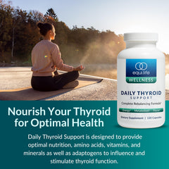 Equilife Thyroid Support daily routine setup with two capsules.