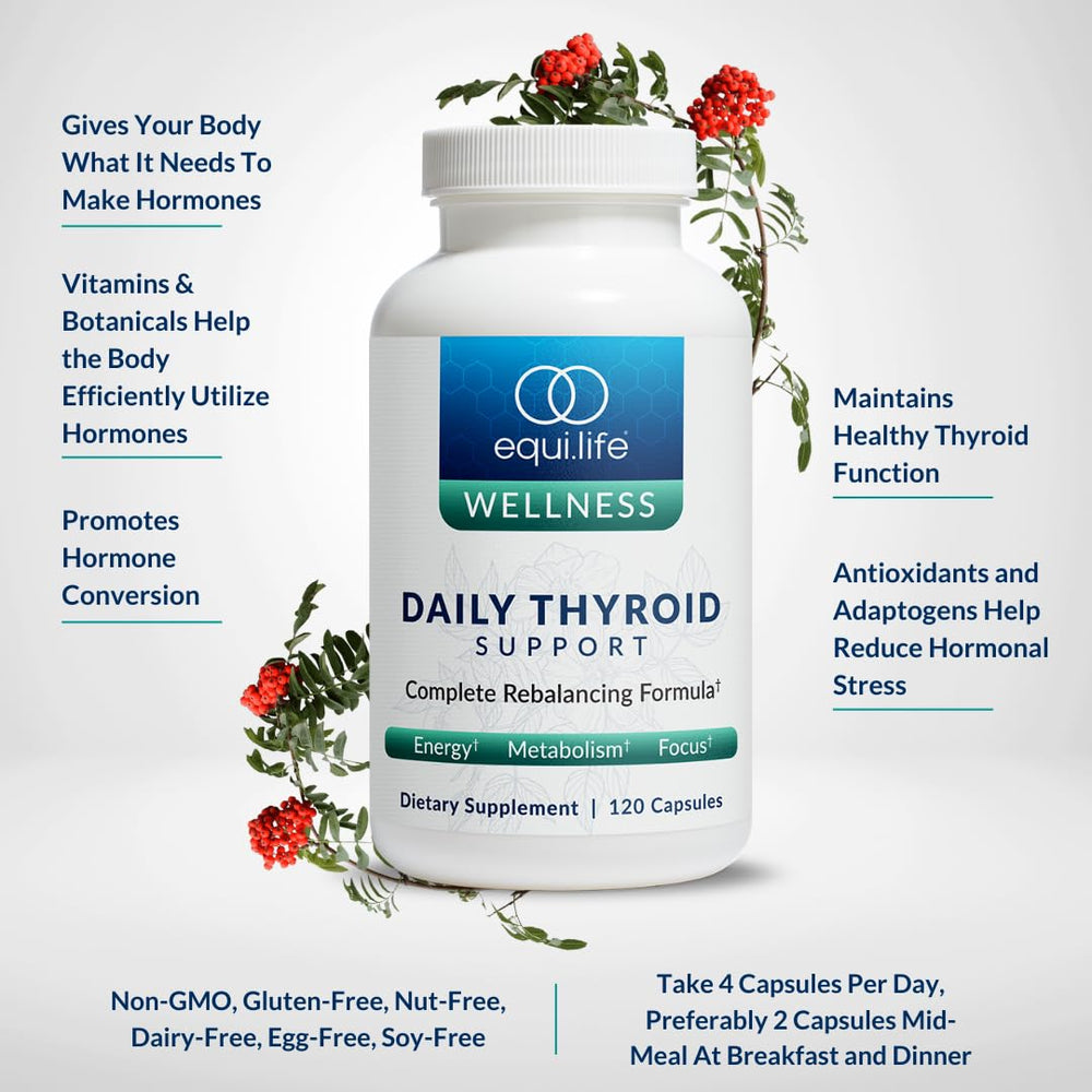 Equilife Thyroid Support bottle showing iodine and minerals for balanced nutrition.